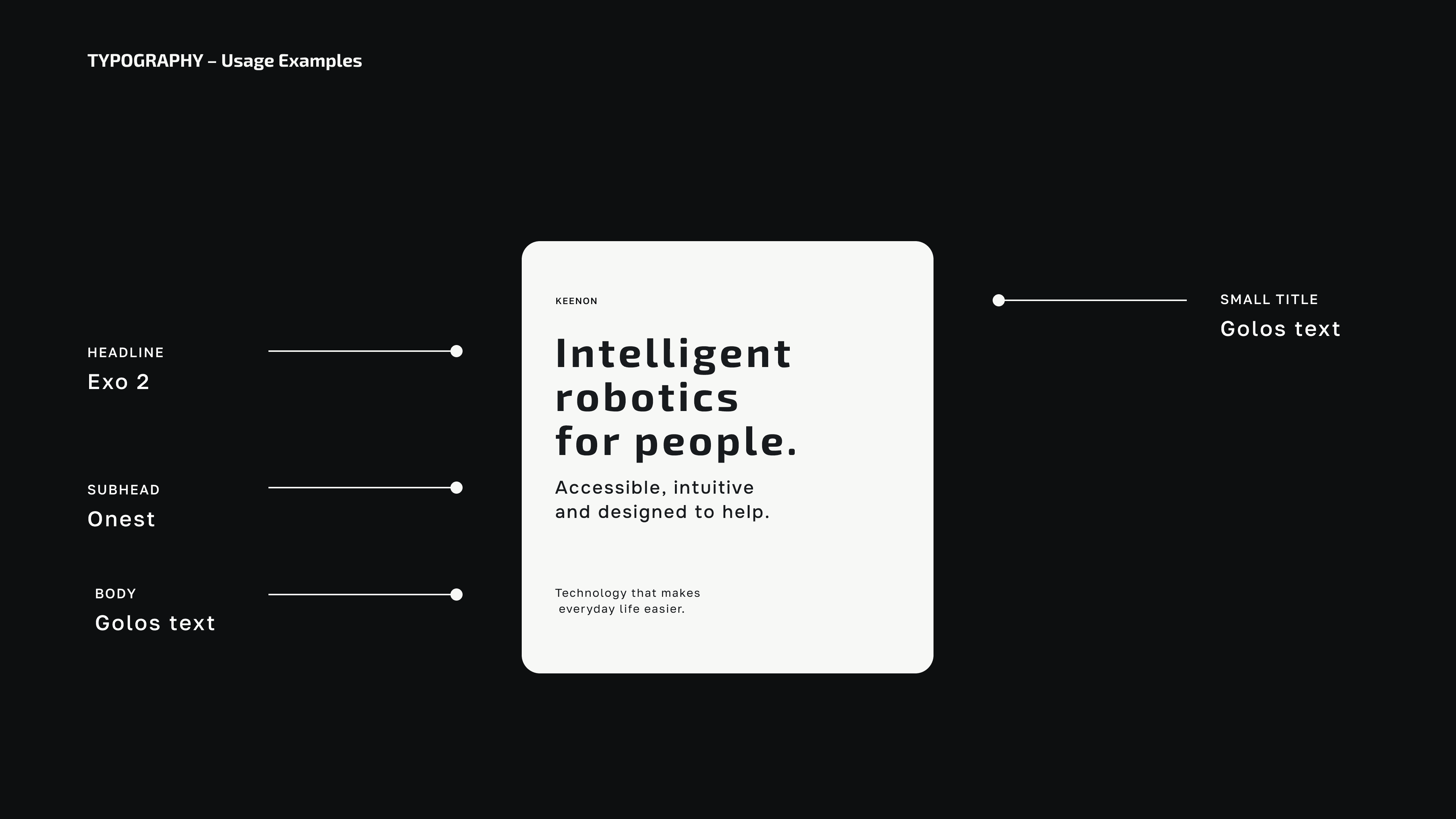 KEENON typography system and type scale